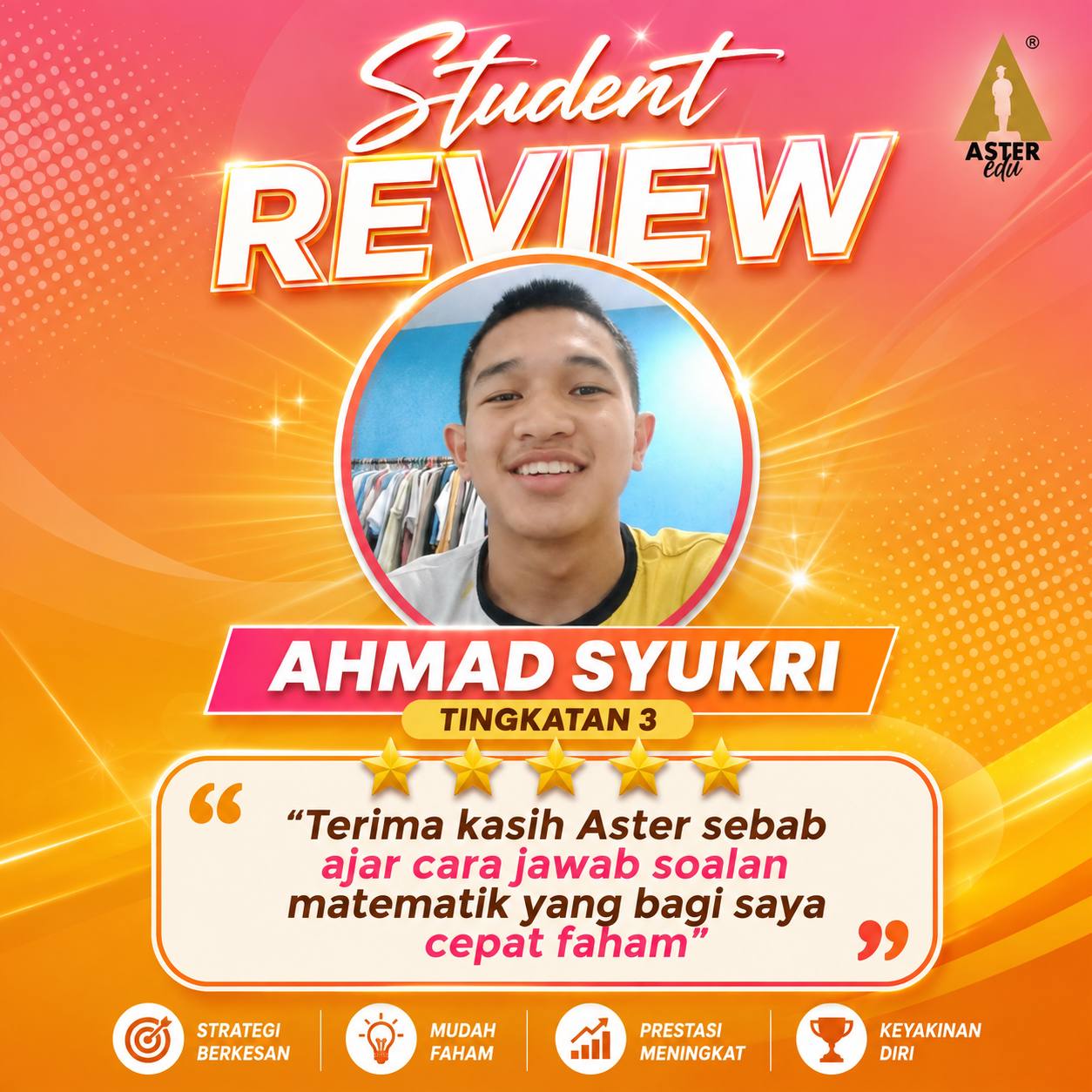 Gambar 4